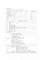 만성중이염 케이스스터디 간호진단3개,간호과정3개 17페이지