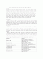 폐렴 케이스 스터디, 간호진단 3개, 간호과정 3개 4페이지