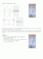 Kyphoplasty(경피적 풍선 척추 성형술) 6페이지