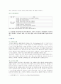 [유아수학교육] 1. (교재2장) 우리나라 유치원 수학교육과정의 변천 과정(제1차~개정누리과정)을 수학교육의 목표, 내용 및 하위 영역 2. (교재3장) 유아수학교육 관련 행동주의, 인지적 구성주의, 사회문화적 구성주의 3. (교재5장) NCTM에서 제시한 수학적 과정 유형의 5가지, 유아지도 방법 4. (교재6장) 긴스버그의 수학 관련 놀이 3가지 8페이지