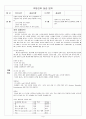 아동 실습일지, 간호학과 실습,아동 case 9페이지