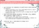 대상관계,애착이론 프로이드,대상관계 이론,자기심리학,애착이론과 성격,프로이드 애착,프로이드 이론 18페이지