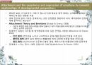 대상관계,애착이론 프로이드,대상관계 이론,자기심리학,애착이론과 성격,프로이드 애착,프로이드 이론 32페이지