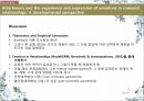 대상관계,애착이론 프로이드,대상관계 이론,자기심리학,애착이론과 성격,프로이드 애착,프로이드 이론 38페이지