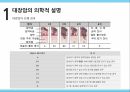 대장암 환자,암 의학적,대장의 역할,대장암의 원인,대장암의 진행,대장암의 진단,대장암의 치료 7페이지