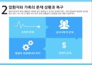대장암 환자,암 의학적,대장의 역할,대장암의 원인,대장암의 진행,대장암의 진단,대장암의 치료 20페이지