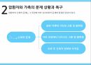 대장암 환자,암 의학적,대장의 역할,대장암의 원인,대장암의 진행,대장암의 진단,대장암의 치료 21페이지