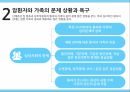 대장암 환자,암 의학적,대장의 역할,대장암의 원인,대장암의 진행,대장암의 진단,대장암의 치료 23페이지