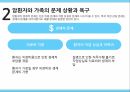 대장암 환자,암 의학적,대장의 역할,대장암의 원인,대장암의 진행,대장암의 진단,대장암의 치료 25페이지