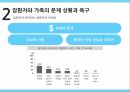 대장암 환자,암 의학적,대장의 역할,대장암의 원인,대장암의 진행,대장암의 진단,대장암의 치료 26페이지