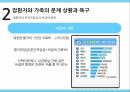 대장암 환자,암 의학적,대장의 역할,대장암의 원인,대장암의 진행,대장암의 진단,대장암의 치료 27페이지