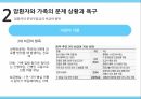대장암 환자,암 의학적,대장의 역할,대장암의 원인,대장암의 진행,대장암의 진단,대장암의 치료 28페이지