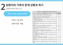 대장암 환자,암 의학적,대장의 역할,대장암의 원인,대장암의 진행,대장암의 진단,대장암의 치료 30페이지
