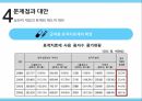 대장암 환자,암 의학적,대장의 역할,대장암의 원인,대장암의 진행,대장암의 진단,대장암의 치료 54페이지