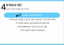 대장암 환자,암 의학적,대장의 역할,대장암의 원인,대장암의 진행,대장암의 진단,대장암의 치료 55페이지