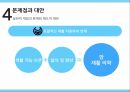 대장암 환자,암 의학적,대장의 역할,대장암의 원인,대장암의 진행,대장암의 진단,대장암의 치료 57페이지