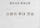 동아시아의 창세신화,창세신화의 의의,창세신화의 공통점,신화의 후대 전승,창세신화란,창세 신화의 의의 49페이지