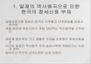 동아시아의 창세신화,창세신화의 의의,창세신화의 공통점,신화의 후대 전승,창세신화란,창세 신화의 의의 53페이지