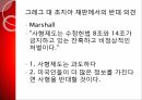 사형제도의 합헌,사형제도,사형제도 존속론,사형제도 폐지론,사형,퍼어맨 재판,사형 형법 절차 20페이지