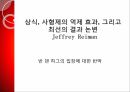 사형제도의 합헌,사형제도,사형제도 존속론,사형제도 폐지론,사형,퍼어맨 재판,사형 형법 절차 44페이지