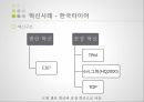한국타이어 브랜드마케팅,한국타이어 서비스마케팅,한국타이어 글로벌경영,한국타이어 사례분석,swot 13페이지