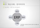 한국타이어 브랜드마케팅,한국타이어 서비스마케팅,한국타이어 글로벌경영,한국타이어 사례분석,swot 14페이지