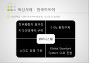 한국타이어 브랜드마케팅,한국타이어 서비스마케팅,한국타이어 글로벌경영,한국타이어 사례분석,swot 15페이지