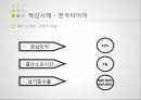 한국타이어 브랜드마케팅,한국타이어 서비스마케팅,한국타이어 글로벌경영,한국타이어 사례분석,swot 20페이지