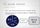 한국타이어 브랜드마케팅,한국타이어 서비스마케팅,한국타이어 글로벌경영,한국타이어 사례분석,swot 25페이지