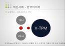 한국타이어 브랜드마케팅,한국타이어 서비스마케팅,한국타이어 글로벌경영,한국타이어 사례분석,swot 33페이지