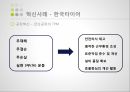 한국타이어 브랜드마케팅,한국타이어 서비스마케팅,한국타이어 글로벌경영,한국타이어 사례분석,swot 35페이지