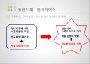 한국타이어 브랜드마케팅,한국타이어 서비스마케팅,한국타이어 글로벌경영,한국타이어 사례분석,swot 38페이지