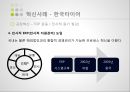 한국타이어 브랜드마케팅,한국타이어 서비스마케팅,한국타이어 글로벌경영,한국타이어 사례분석,swot 43페이지