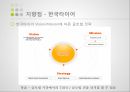 한국타이어 브랜드마케팅,한국타이어 서비스마케팅,한국타이어 글로벌경영,한국타이어 사례분석,swot 45페이지