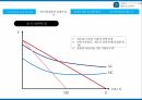 1인 미디어,인터넷 방송,실시간 방송,인터넷 방송,인터넷 방송의 경제,인터넷 방송 전망 8페이지