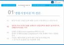 1인 미디어,인터넷 방송,실시간 방송,인터넷 방송,인터넷 방송의 경제,인터넷 방송 전망 15페이지