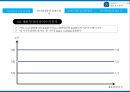 1인 미디어,인터넷 방송,실시간 방송,인터넷 방송,인터넷 방송의 경제,인터넷 방송 전망 19페이지