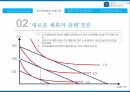 1인 미디어,인터넷 방송,실시간 방송,인터넷 방송,인터넷 방송의 경제,인터넷 방송 전망 20페이지