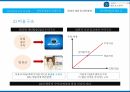1인 미디어,인터넷 방송,실시간 방송,인터넷 방송,인터넷 방송의 경제,인터넷 방송 전망 27페이지