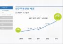 LG화학의리스크관리,LG화학,LG화학의리스크관리프로그램,외국의선진리스크관리프로그램 5페이지