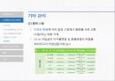 LG화학의리스크관리,LG화학,LG화학의리스크관리프로그램,외국의선진리스크관리프로그램 22페이지