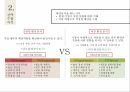 국제경영,경영전략,전략의 개념,전략 수립 과정,전략의 역사,경영전략의 유형,글로벌 전략 8페이지