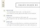 국제경영,경영전략,전략의 개념,전략 수립 과정,전략의 역사,경영전략의 유형,글로벌 전략 19페이지