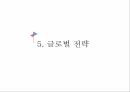 국제경영,경영전략,전략의 개념,전략 수립 과정,전략의 역사,경영전략의 유형,글로벌 전략 21페이지