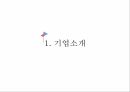 국제경영,경영전략,전략의 개념,전략 수립 과정,전략의 역사,경영전략의 유형,글로벌 전략 26페이지