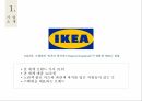 국제경영,경영전략,전략의 개념,전략 수립 과정,전략의 역사,경영전략의 유형,글로벌 전략 27페이지
