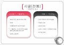 내셔널 아이덴티티 젠더,나쓰메 소세키,제국의 위안부,소세키의 문명관,개화주의,개인주의,메이지유신 14페이지