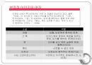 내셔널 아이덴티티 젠더,나쓰메 소세키,제국의 위안부,소세키의 문명관,개화주의,개인주의,메이지유신 36페이지