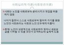 노인정신장애,한국노인인구의 특징,노화이론,노인정신장애,간호과정,사회심리적 이론,지속성 이론 5페이지