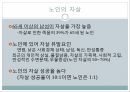 노인정신장애,한국노인인구의 특징,노화이론,노인정신장애,간호과정,사회심리적 이론,지속성 이론 13페이지